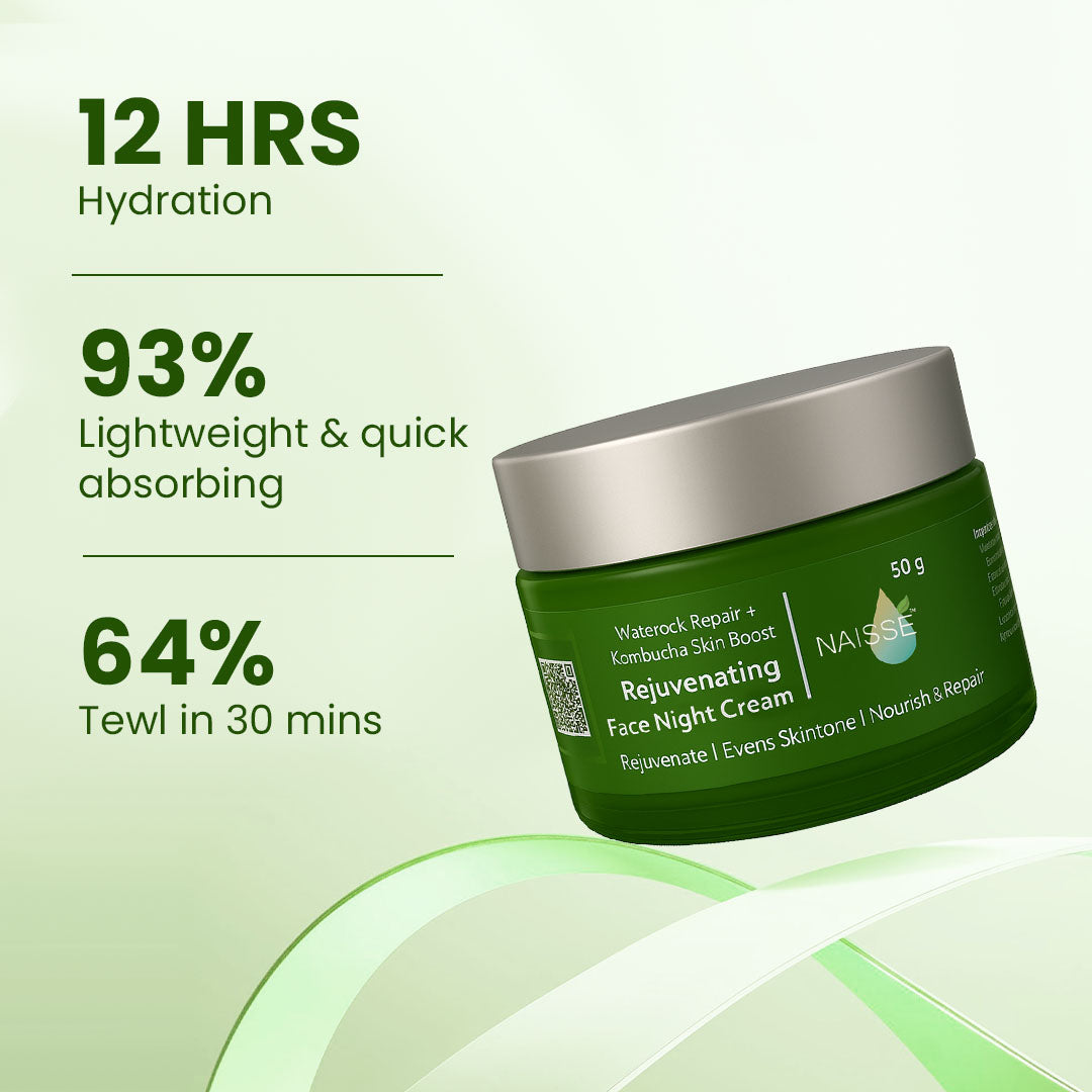 Rejuvenating Face Night Cream